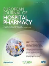 EJHP Cover